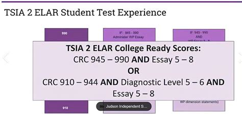 tsi reading tips and tricks